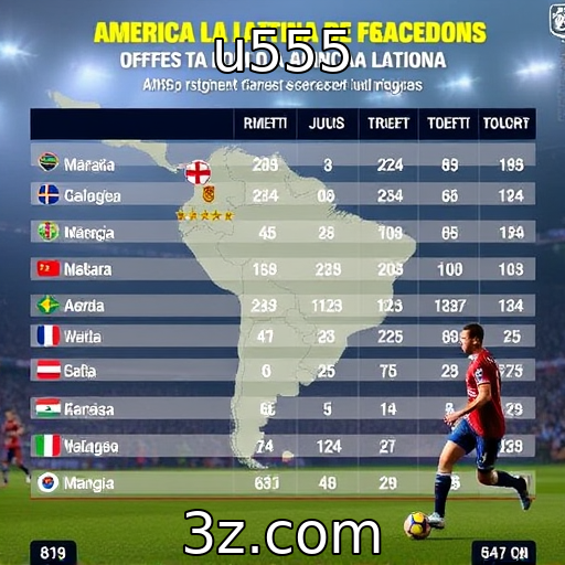 Desempenho financeiro de provedores de jogos na América Latina